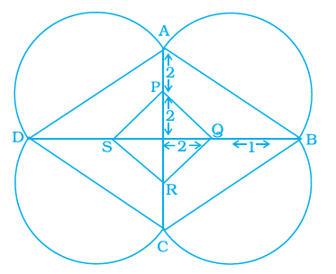 Page 159 Chapter 5 Class 8th NCERT Exemplar